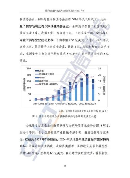 量子计算机技术的研究(量子计算机技术的研究现状与入门指南)-第2张图片-八三百科 量子计算机技术的研究(量子计算机技术的研究现状与入门指南)-第2张图片-八三百科