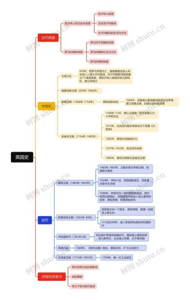 英国气候变迁历史简介(英国气候变迁简史完整梳理)-第3张图片-八三百科 英国气候变迁历史简介(英国气候变迁简史完整梳理)-第3张图片-八三百科