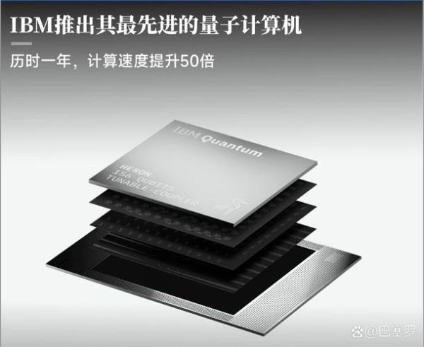 美国量子计算机技术(美国量子计算机最新进展2025)-第2张图片-八三百科 美国量子计算机技术(美国量子计算机最新进展2025)-第2张图片-八三百科