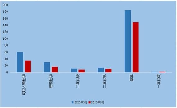 郎溪县历史气候变迁(郎溪县百年气候变化全纪录)-第2张图片-八三百科 郎溪县历史气候变迁(郎溪县百年气候变化全纪录)-第2张图片-八三百科