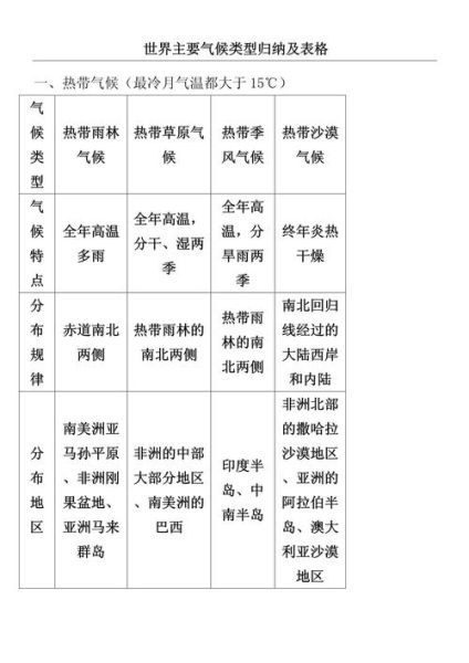 历史气候变迁图表高清版(高清历史气候变迁图表下载指南)-第2张图片-八三百科 历史气候变迁图表高清版(高清历史气候变迁图表下载指南)-第2张图片-八三百科