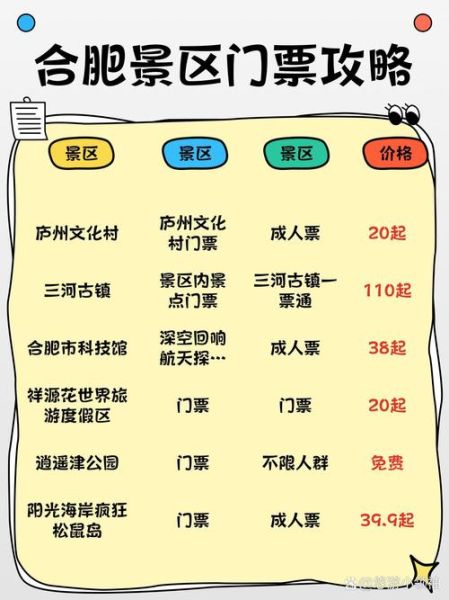 合肥非物质文化遗产园门票(合肥非遗园门票多少钱一张)-第2张图片-八三百科 合肥非物质文化遗产园门票(合肥非遗园门票多少钱一张)-第2张图片-八三百科
