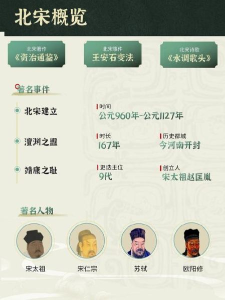 北宋的气候变迁历史图片(北宋气候变迁历史图片解析)-第2张图片-八三百科 北宋的气候变迁历史图片(北宋气候变迁历史图片解析)-第2张图片-八三百科