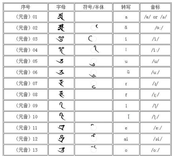 非物质文化遗产梵音(梵音是什么?非遗梵音入门指南)-第1张图片-八三百科 非物质文化遗产梵音(梵音是什么?非遗梵音入门指南)-第1张图片-八三百科