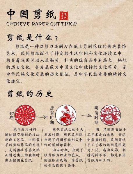 非物质文化遗产专题(非遗剪纸技艺入门步骤详解)-第2张图片-八三百科 非物质文化遗产专题(非遗剪纸技艺入门步骤详解)-第2张图片-八三百科