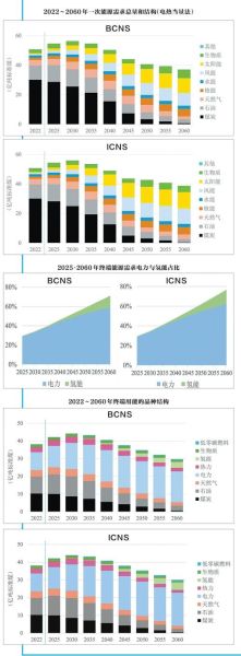 成都气候变迁历史记录图(成都近百年气候变迁历史记录图解析)-第2张图片-八三百科 成都气候变迁历史记录图(成都近百年气候变迁历史记录图解析)-第2张图片-八三百科