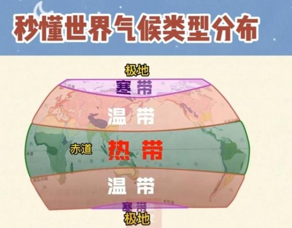 历史地理气候变迁图表大全(历史气候变迁图表怎么看:新手全攻略)-第1张图片-八三百科 历史地理气候变迁图表大全(历史气候变迁图表怎么看:新手全攻略)-第1张图片-八三百科