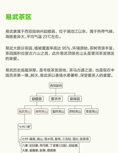 勐海县历史气候变迁图片(勐海县历史气候变迁图解)-第1张图片-八三百科 勐海县历史气候变迁图片(勐海县历史气候变迁图解)-第1张图片-八三百科