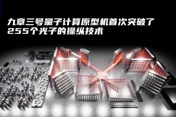 第一个超导量子计算(中国第一个超导量子计算原型机九章长什么样)-第3张图片-八三百科 第一个超导量子计算(中国第一个超导量子计算原型机九章长什么样)-第3张图片-八三百科