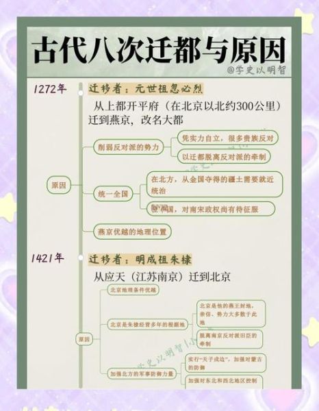 第一章历史时期气候变迁(历史时期中国气候变迁大事件)-第2张图片-八三百科 第一章历史时期气候变迁(历史时期中国气候变迁大事件)-第2张图片-八三百科