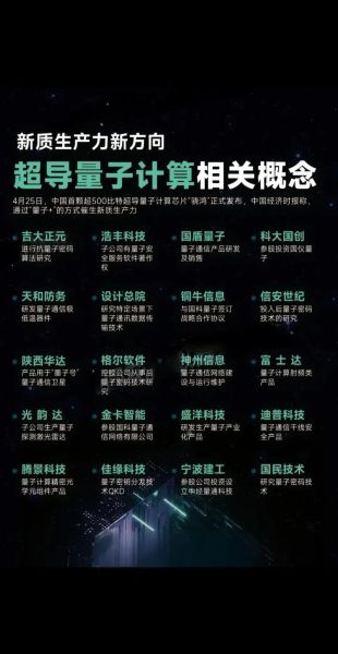 超导量子计算机最新报道(超导量子计算机进展2025最新报告)-第1张图片-八三百科 超导量子计算机最新报道(超导量子计算机进展2025最新报告)-第1张图片-八三百科