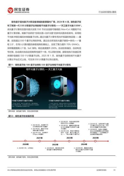 超导量子计算机最新报道(超导量子计算机进展2025最新报告)-第3张图片-八三百科 超导量子计算机最新报道(超导量子计算机进展2025最新报告)-第3张图片-八三百科