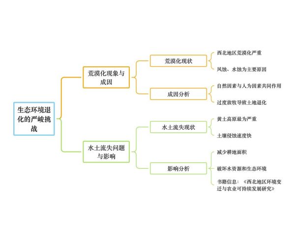 鲁西北气候变迁历史(鲁西北古代干旱记录与气候转折点)-第1张图片-八三百科 鲁西北气候变迁历史(鲁西北古代干旱记录与气候转折点)-第1张图片-八三百科