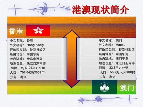澳门气候变迁历史图(澳门百年气温变化图怎么看)-第1张图片-八三百科 澳门气候变迁历史图(澳门百年气温变化图怎么看)-第1张图片-八三百科