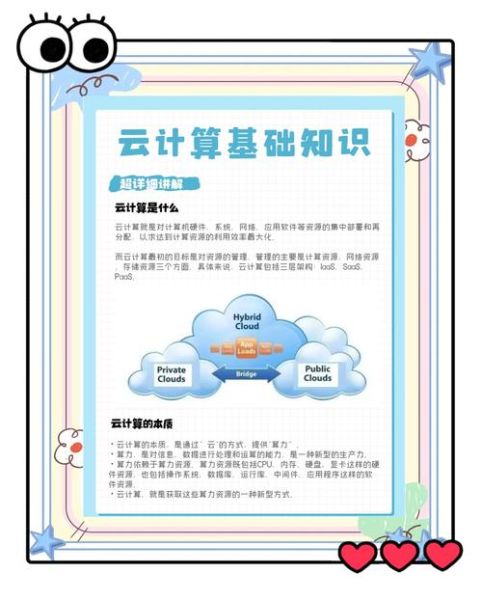 如何接入量子计算机技术(量子云计算接入门槛新手图解)-第2张图片-八三百科 如何接入量子计算机技术(量子云计算接入门槛新手图解)-第2张图片-八三百科
