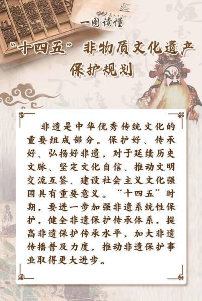 安庆非物质文化遗产保护(安庆非遗保护申请流程全攻略)-第3张图片-八三百科 安庆非物质文化遗产保护(安庆非遗保护申请流程全攻略)-第3张图片-八三百科