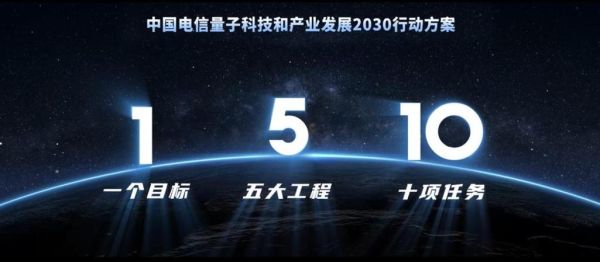 超导量子计算云平台网址(超导量子计算云平台网址是什么)-第1张图片-八三百科 超导量子计算云平台网址(超导量子计算云平台网址是什么)-第1张图片-八三百科