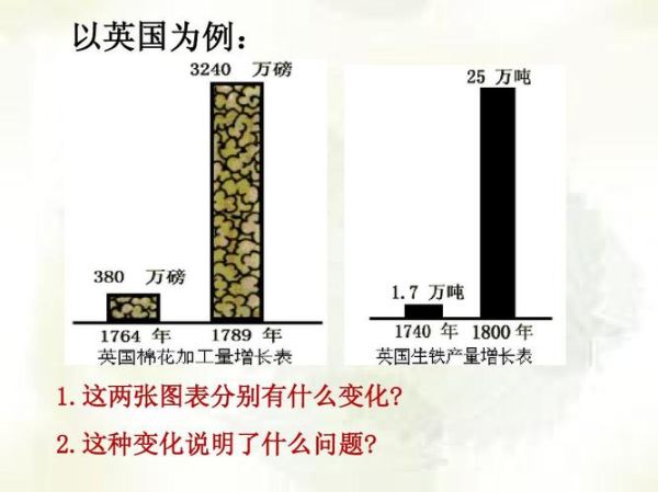 英国气候变迁历史图表(英国气候变迁历史图表数据哪下载)-第3张图片-八三百科 英国气候变迁历史图表(英国气候变迁历史图表数据哪下载)-第3张图片-八三百科