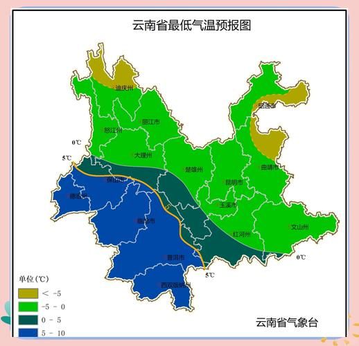 云南气候变迁历史图(云南气候变迁历史图表怎么看)-第2张图片-八三百科 云南气候变迁历史图(云南气候变迁历史图表怎么看)-第2张图片-八三百科