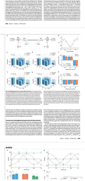 量子计算技术有哪些技术(量子计算有哪些技术)-第3张图片-八三百科 量子计算技术有哪些技术(量子计算有哪些技术)-第3张图片-八三百科