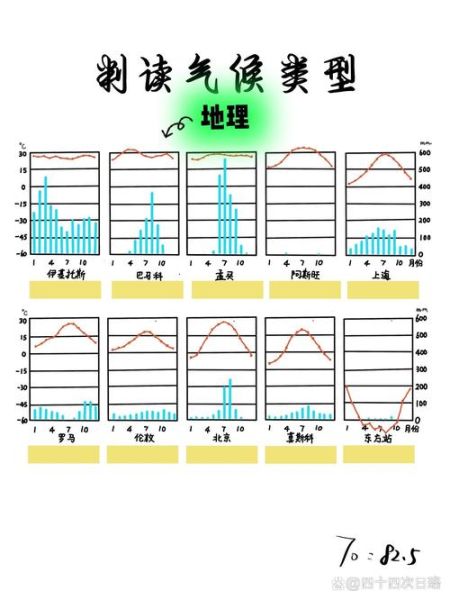 平度气候变迁历史图片(平度百年来气候变化图表哪里找)-第2张图片-八三百科 平度气候变迁历史图片(平度百年来气候变化图表哪里找)-第2张图片-八三百科