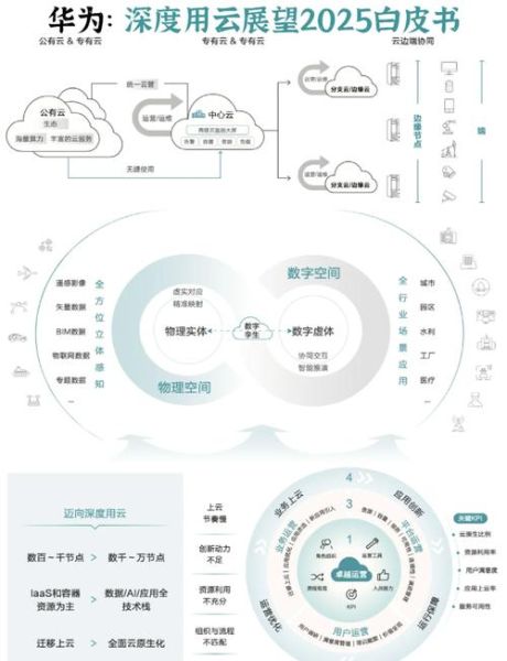 超导量子计算技术的发展趋势如何(超导量子计算未来五年路线图)-第3张图片-八三百科 超导量子计算技术的发展趋势如何(超导量子计算未来五年路线图)-第3张图片-八三百科