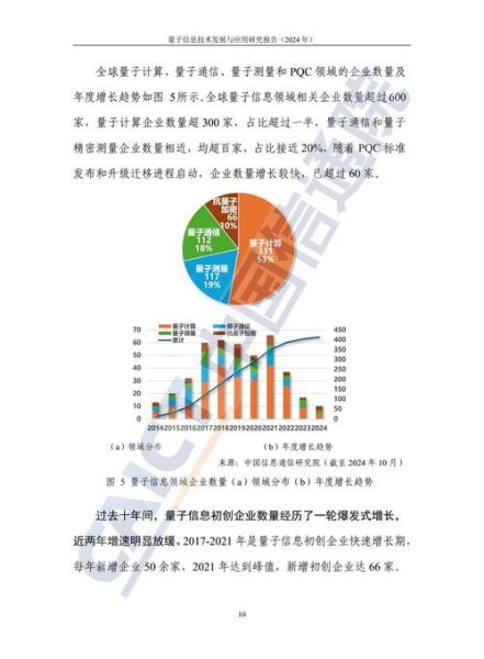 量子计算机技术发展趋势(量子计算机什么时候普及)-第2张图片-八三百科 量子计算机技术发展趋势(量子计算机什么时候普及)-第2张图片-八三百科
