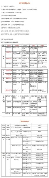 历史时期气候变迁(历史时期气候变迁有哪些关键词适合新站长)-第1张图片-八三百科 历史时期气候变迁(历史时期气候变迁有哪些关键词适合新站长)-第1张图片-八三百科