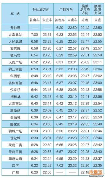成都气候变迁历史记录表(成都历史气候变化表最新解读)-第3张图片-八三百科 成都气候变迁历史记录表(成都历史气候变化表最新解读)-第3张图片-八三百科