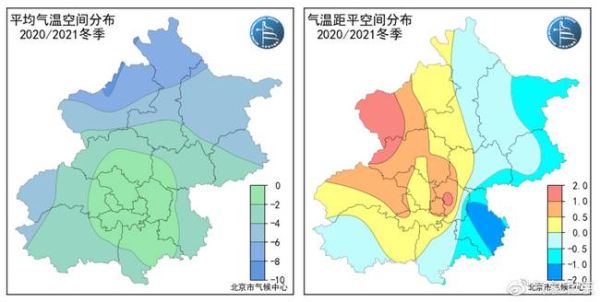 北京历史气候变迁(北京历史气候变迁有什么规律)-第2张图片-八三百科 北京历史气候变迁(北京历史气候变迁有什么规律)-第2张图片-八三百科