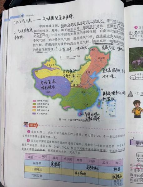 古代气候变迁历史解读(古代气候变迁如何影响中华文明)-第3张图片-八三百科 古代气候变迁历史解读(古代气候变迁如何影响中华文明)-第3张图片-八三百科