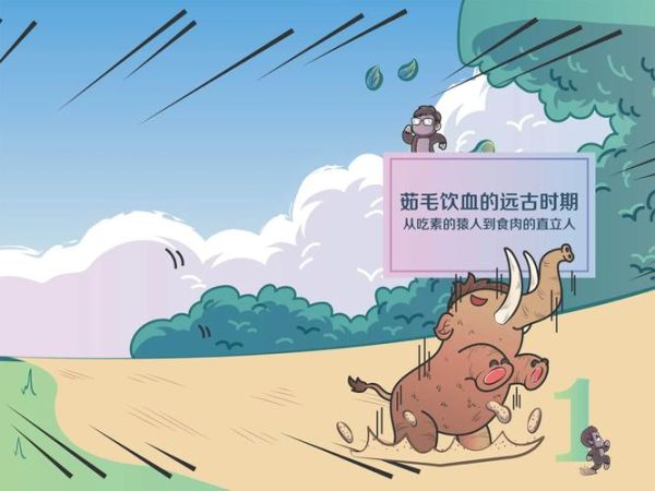 历史上的气候变迁动物(全新世气候变迁如何改变动物生活)-第3张图片-八三百科 历史上的气候变迁动物(全新世气候变迁如何改变动物生活)-第3张图片-八三百科
