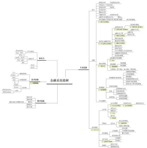 去中心化金融(去中心化金融怎么玩入门教程)-第2张图片-八三百科 去中心化金融(去中心化金融怎么玩入门教程)-第2张图片-八三百科