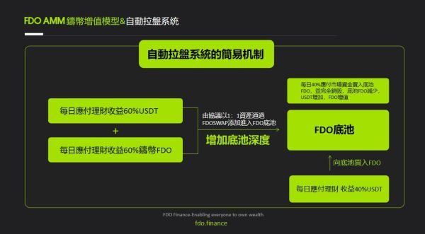 去中心化金融(去中心化金融怎么玩入门教程)-第3张图片-八三百科 去中心化金融(去中心化金融怎么玩入门教程)-第3张图片-八三百科