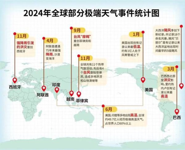 气候变迁 历史1433241Z空间(气候变迁历史1433241Z空间真的存在吗)-第2张图片-八三百科 气候变迁 历史1433241Z空间(气候变迁历史1433241Z空间真的存在吗)-第2张图片-八三百科