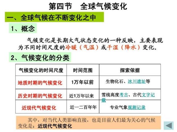 历史气候变迁的原因(历史气候变迁的原因有哪些)-第2张图片-八三百科 历史气候变迁的原因(历史气候变迁的原因有哪些)-第2张图片-八三百科