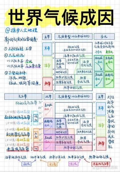 历史气候变迁的原因(历史气候变迁的原因有哪些)-第1张图片-八三百科 历史气候变迁的原因(历史气候变迁的原因有哪些)-第1张图片-八三百科