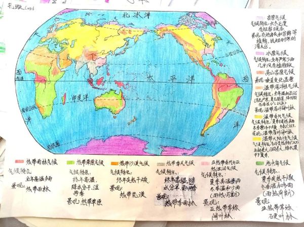 历史气候变迁图手绘图(历史气候变迁手绘入门怎么做)-第1张图片-八三百科 历史气候变迁图手绘图(历史气候变迁手绘入门怎么做)-第1张图片-八三百科
