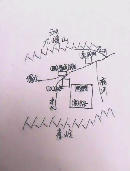 咸阳气候变迁历史简介图(咸阳两千年气候变迁详细手绘图解)-第1张图片-八三百科 咸阳气候变迁历史简介图(咸阳两千年气候变迁详细手绘图解)-第1张图片-八三百科