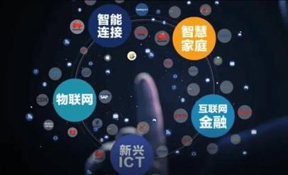 万物互联(万物互联到底是什么意思?三分钟看懂核心概念)-第2张图片-八三百科 万物互联(万物互联到底是什么意思?三分钟看懂核心概念)-第2张图片-八三百科