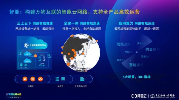 万物互联(万物互联到底是什么意思?三分钟看懂核心概念)-第1张图片-八三百科 万物互联(万物互联到底是什么意思?三分钟看懂核心概念)-第1张图片-八三百科