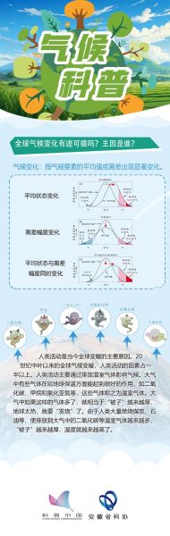 气候变迁与历史进程的关系(气候变迁真的改变历史走向吗)-第2张图片-八三百科 气候变迁与历史进程的关系(气候变迁真的改变历史走向吗)-第2张图片-八三百科