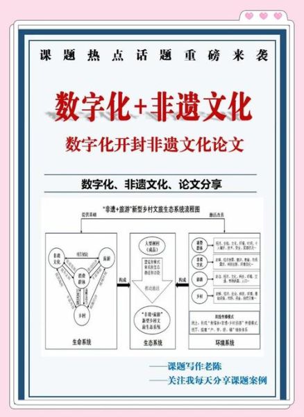 非物质文化遗产lmq(非物质文化遗产lmq是什么?一分钟看懂传承密码)-第1张图片-八三百科 非物质文化遗产lmq(非物质文化遗产lmq是什么?一分钟看懂传承密码)-第1张图片-八三百科