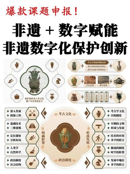 非物质文化遗产lmq(非物质文化遗产lmq是什么?一分钟看懂传承密码)-第2张图片-八三百科 非物质文化遗产lmq(非物质文化遗产lmq是什么?一分钟看懂传承密码)-第2张图片-八三百科