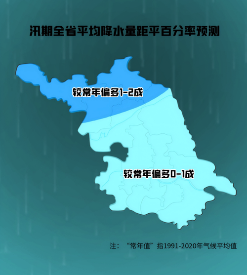 江苏历史气候变迁(江苏近500年历史气候变迁大事件有哪些)-第3张图片-八三百科 江苏历史气候变迁(江苏近500年历史气候变迁大事件有哪些)-第3张图片-八三百科
