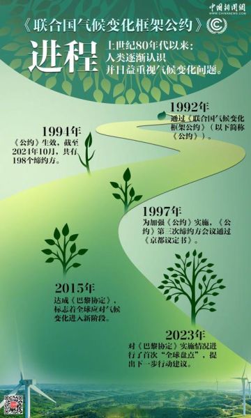 历史气候变迁直接影响(气候变化如何改变古代贸易路线)-第3张图片-八三百科 历史气候变迁直接影响(气候变化如何改变古代贸易路线)-第3张图片-八三百科