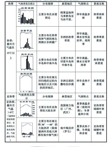 平度气候变迁历史简介图(平度近百年气候演变图解)-第2张图片-八三百科 平度气候变迁历史简介图(平度近百年气候演变图解)-第2张图片-八三百科