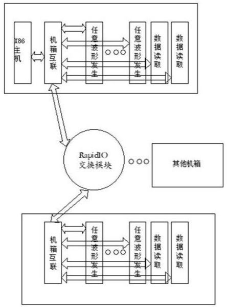 超导量子计算系统组成框图(超导量子计算系统结构图全解)-第1张图片-八三百科 超导量子计算系统组成框图(超导量子计算系统结构图全解)-第1张图片-八三百科