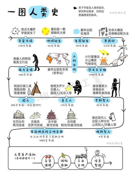 气候变迁与人类历史发展(气候变迁如何改写人类历史进程)-第1张图片-八三百科 气候变迁与人类历史发展(气候变迁如何改写人类历史进程)-第1张图片-八三百科