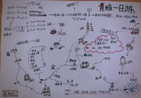 青城山气候变迁历史记录(青城山近二十年气候变化记录)-第2张图片-八三百科 青城山气候变迁历史记录(青城山近二十年气候变化记录)-第2张图片-八三百科